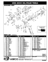 UXR2000